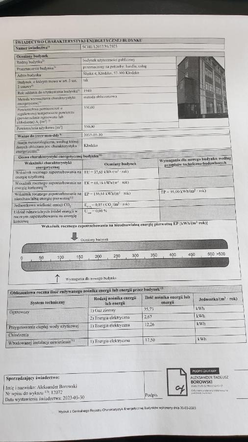 Apartamenty W Starym Browarze 1 Kłodzko Kültér fotó